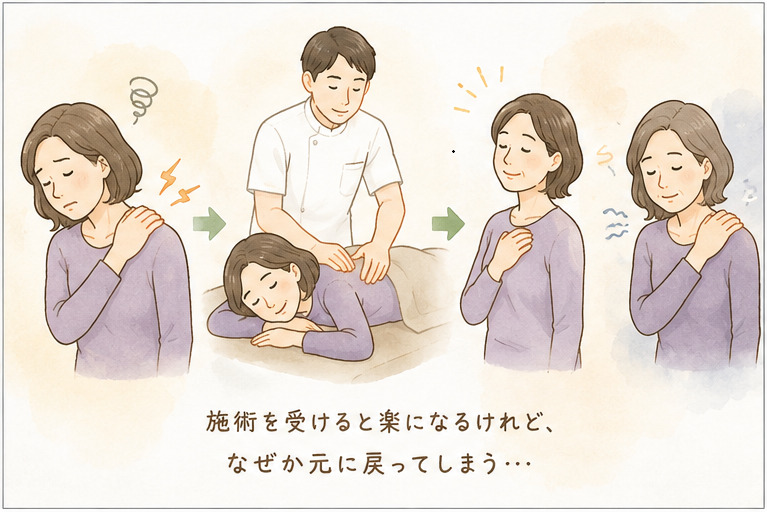 施術の戻り